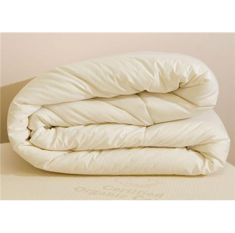 Wool Filled Mattress Pads (Washable)